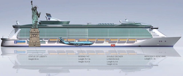 oasis of seas pictures. Oasis of the Seas: 5x the size